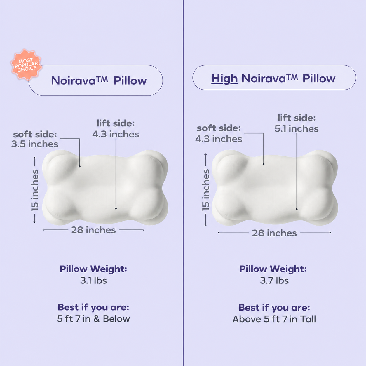 Noirava™ Pillow